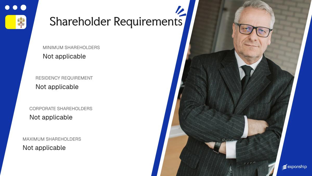 Shareholder Requirements in Vatican City - key features and requirements