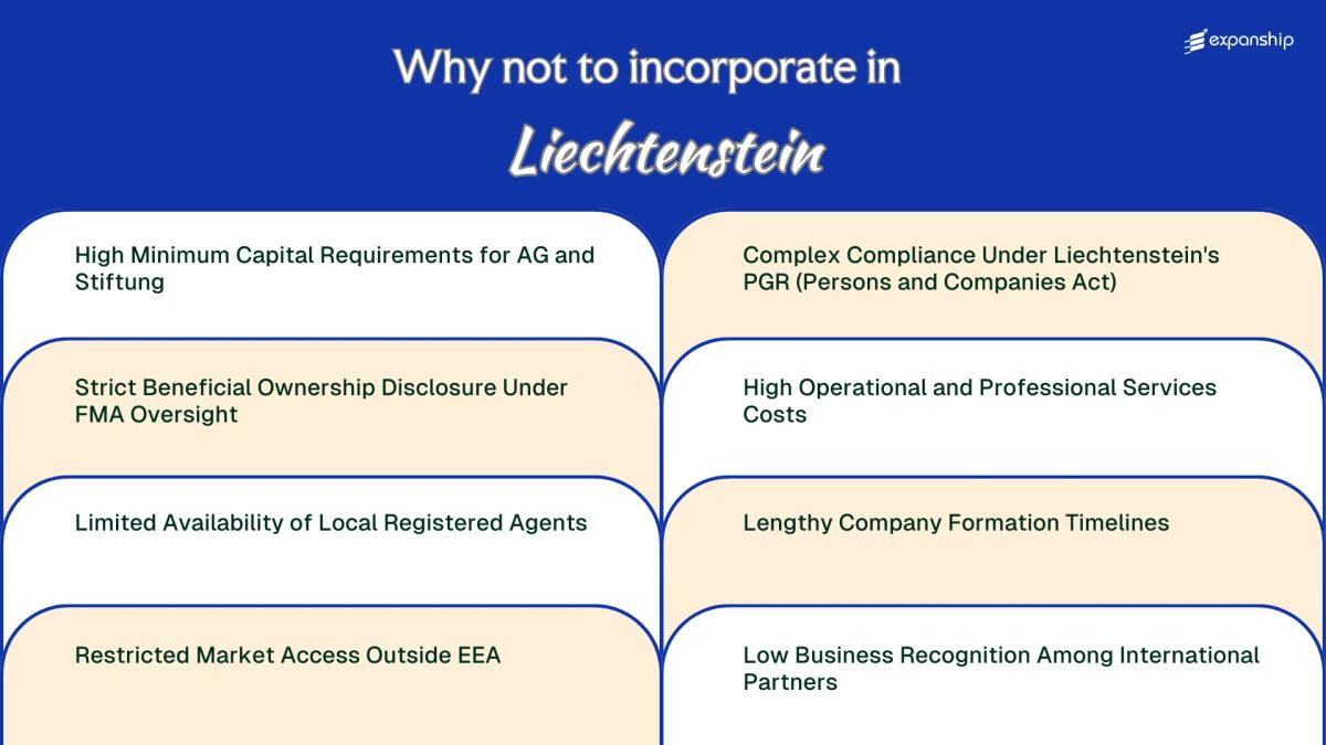 All disadvantages you may face if you setup your business in Liechtenstein