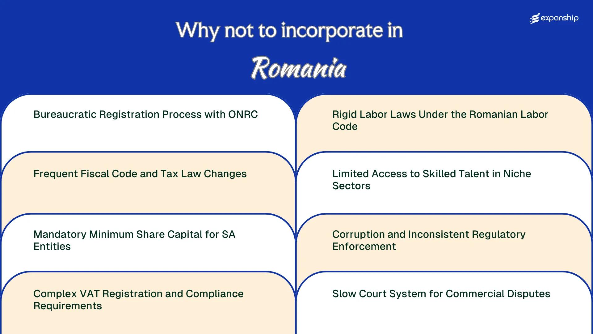 All disadvantages you may face if you setup your business in Romania