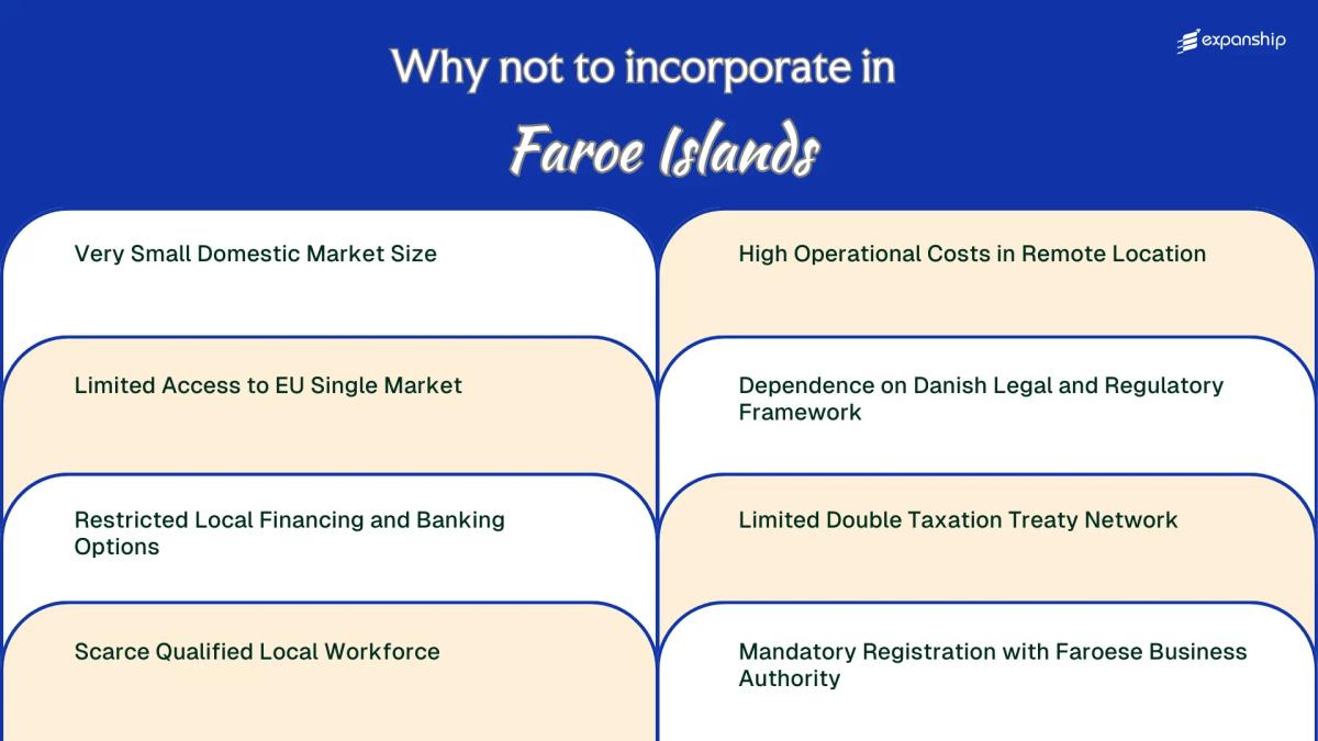 All disadvantages you may face if you setup your business in Faroe Islands