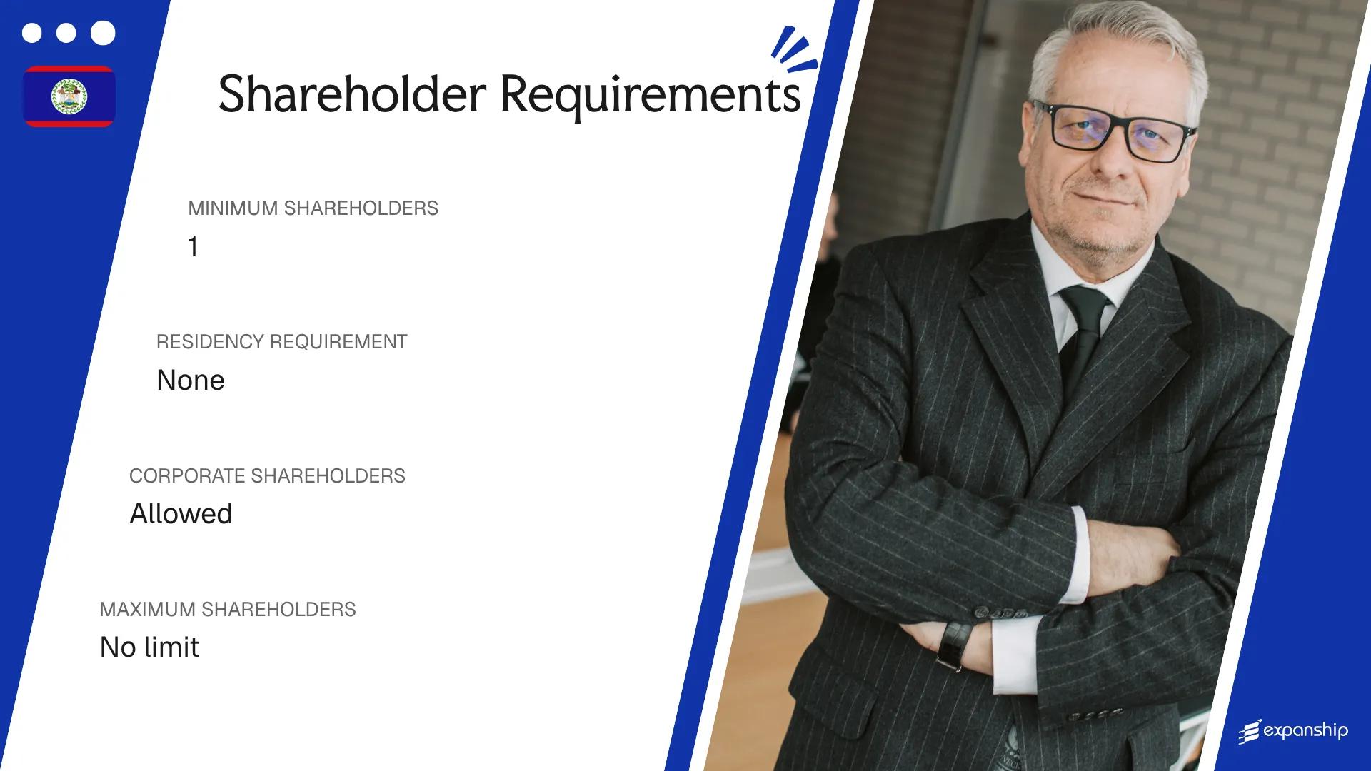 Shareholder Requirements in Belize - key features and requirements