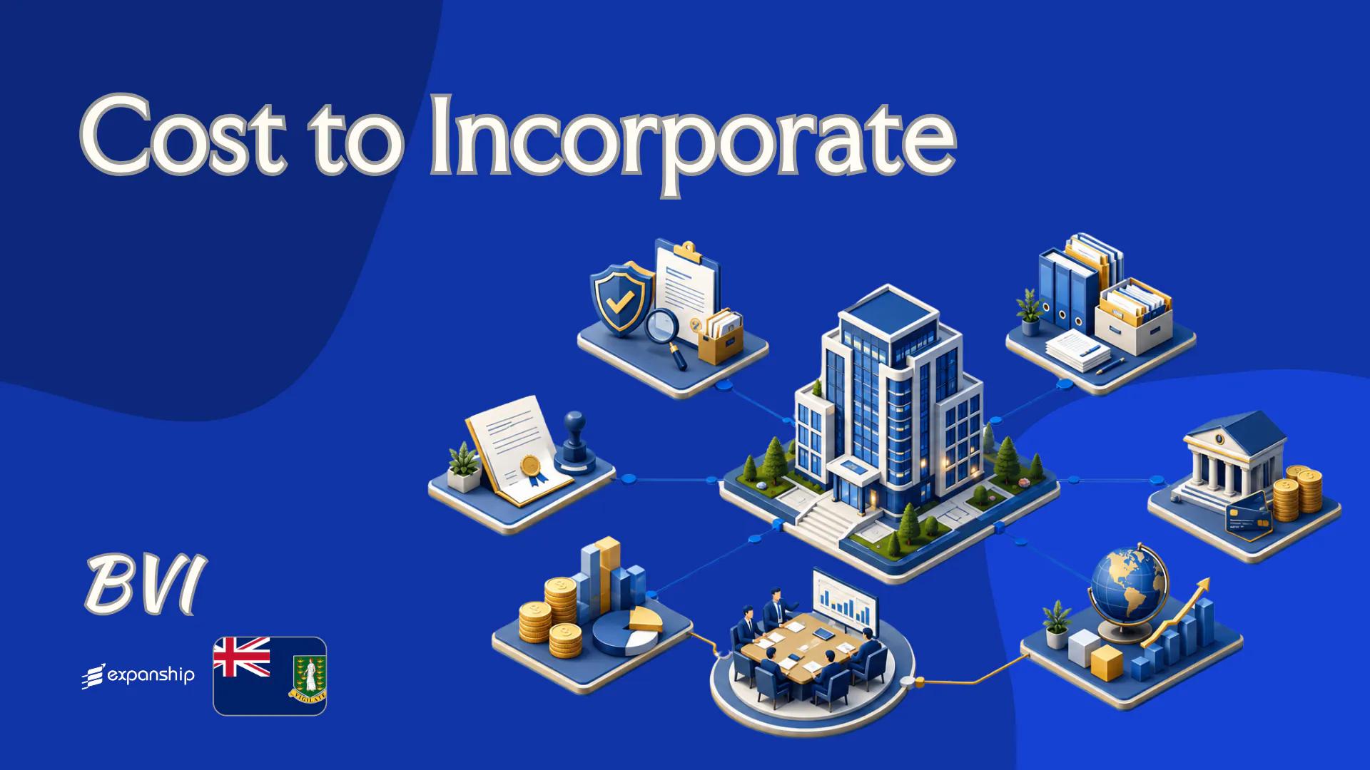 BVI Company Incorporation Cost and Annual Fees Explained