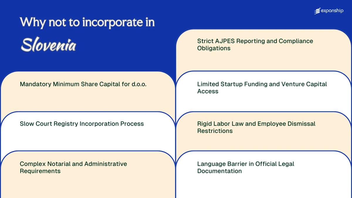 All disadvantages you may face if you setup your business in Slovenia