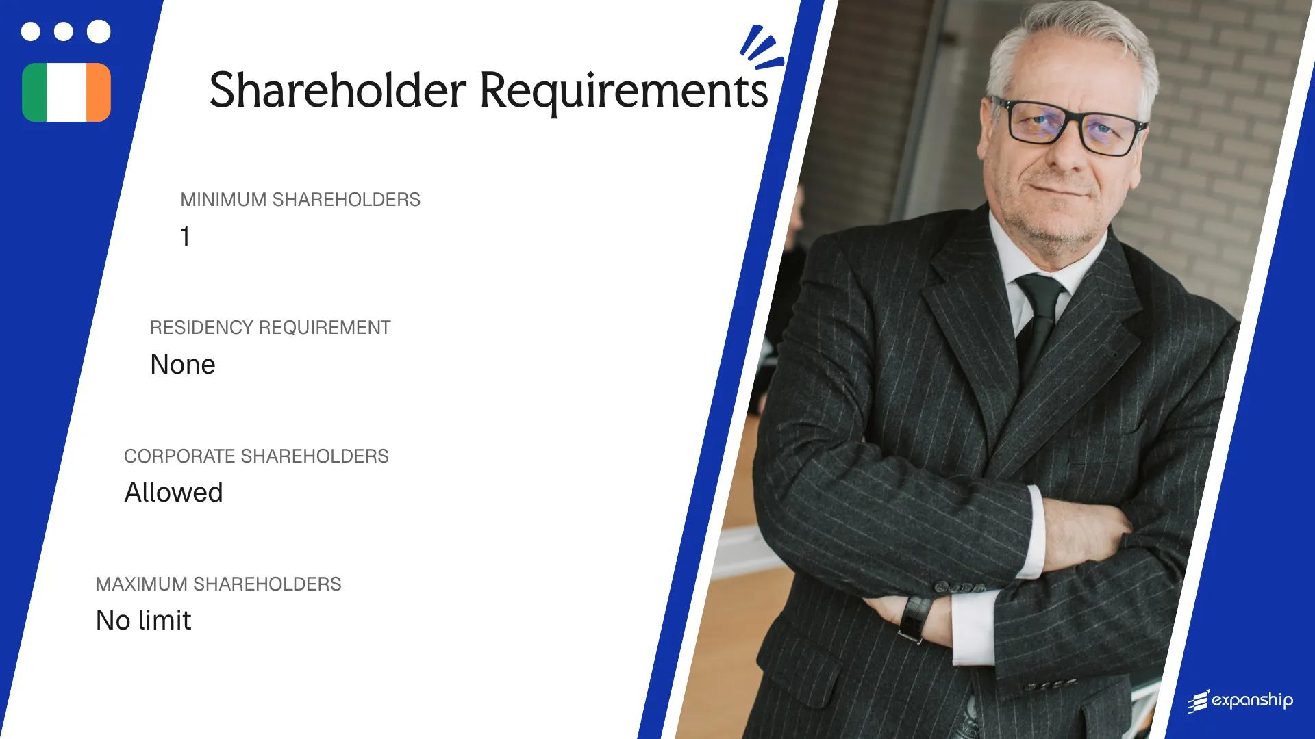 Shareholder Requirements in Ireland - key features and requirements