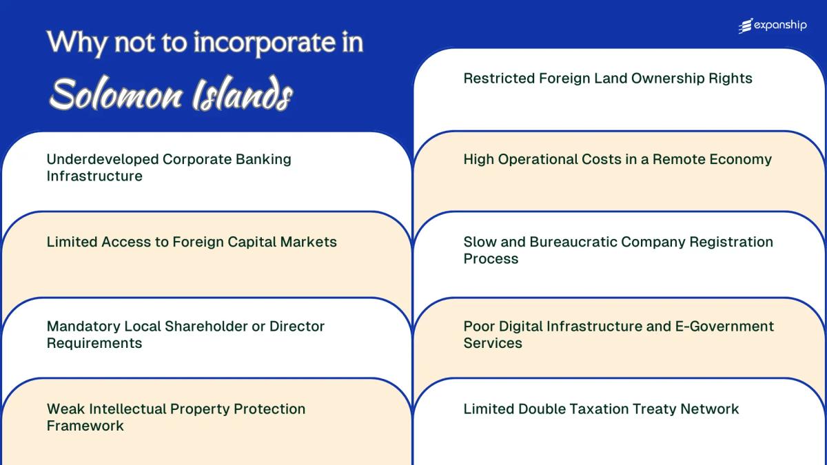 All disadvantages you may face if you setup your business in Solomon Islands