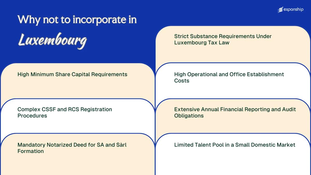 All disadvantages you may face if you setup your business in Luxembourg