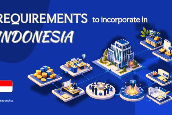 Incorporation Requirements in Indonesia | Foreign Investor Guide