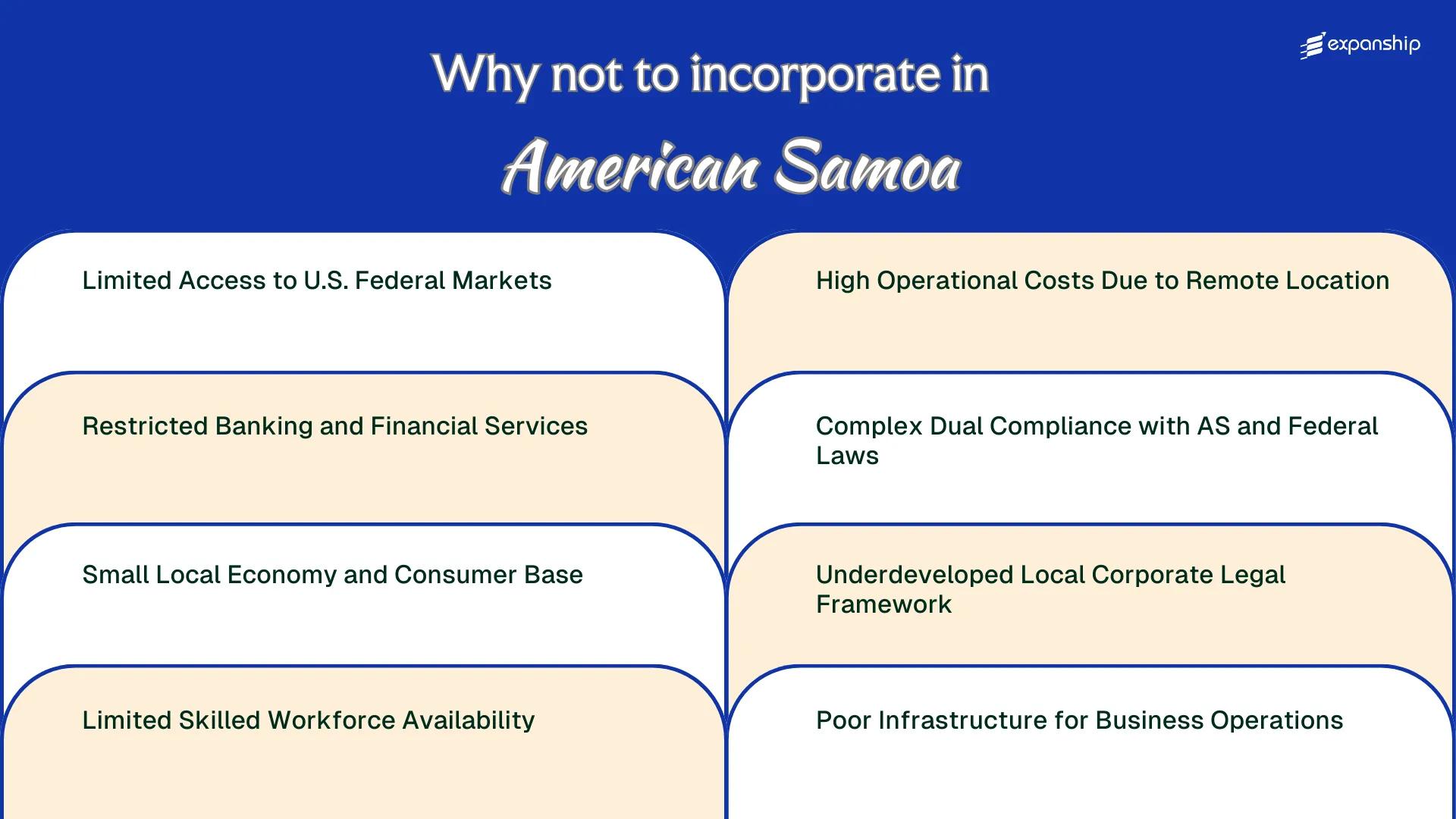 All disadvantages you may face if you setup your business in American Samoa