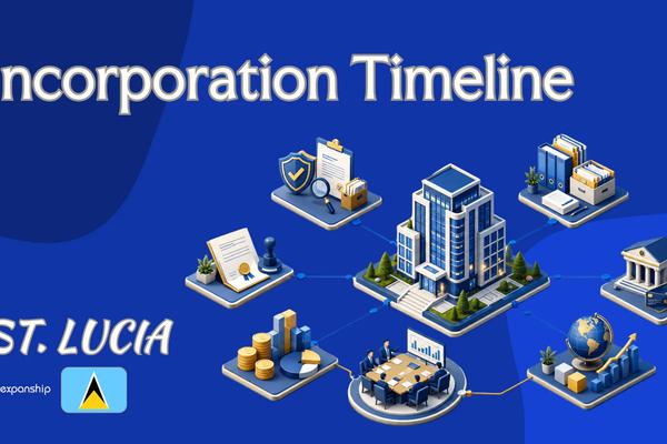 St. Lucia Company Incorporation Timeline and Bank Setup