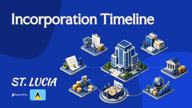 St. Lucia Company Incorporation Timeline and Bank Setup