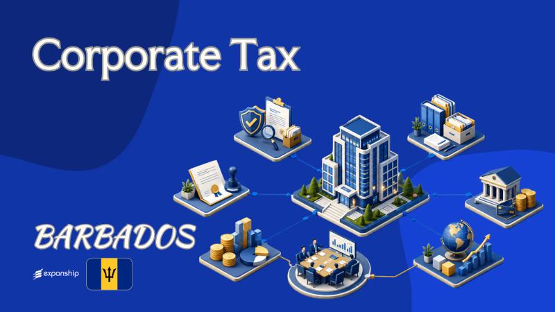 Corporate Tax in Barbados: Filing & Compliance