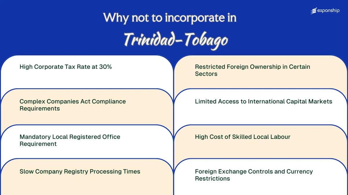 All disadvantages you may face if you setup your business in Trinidad and Tobago