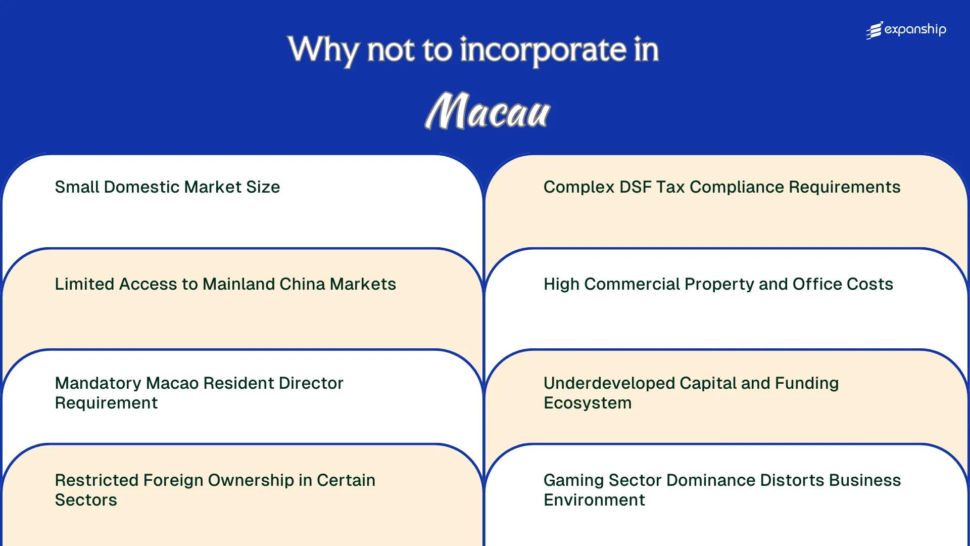 All disadvantages you may face if you setup your business in Macao