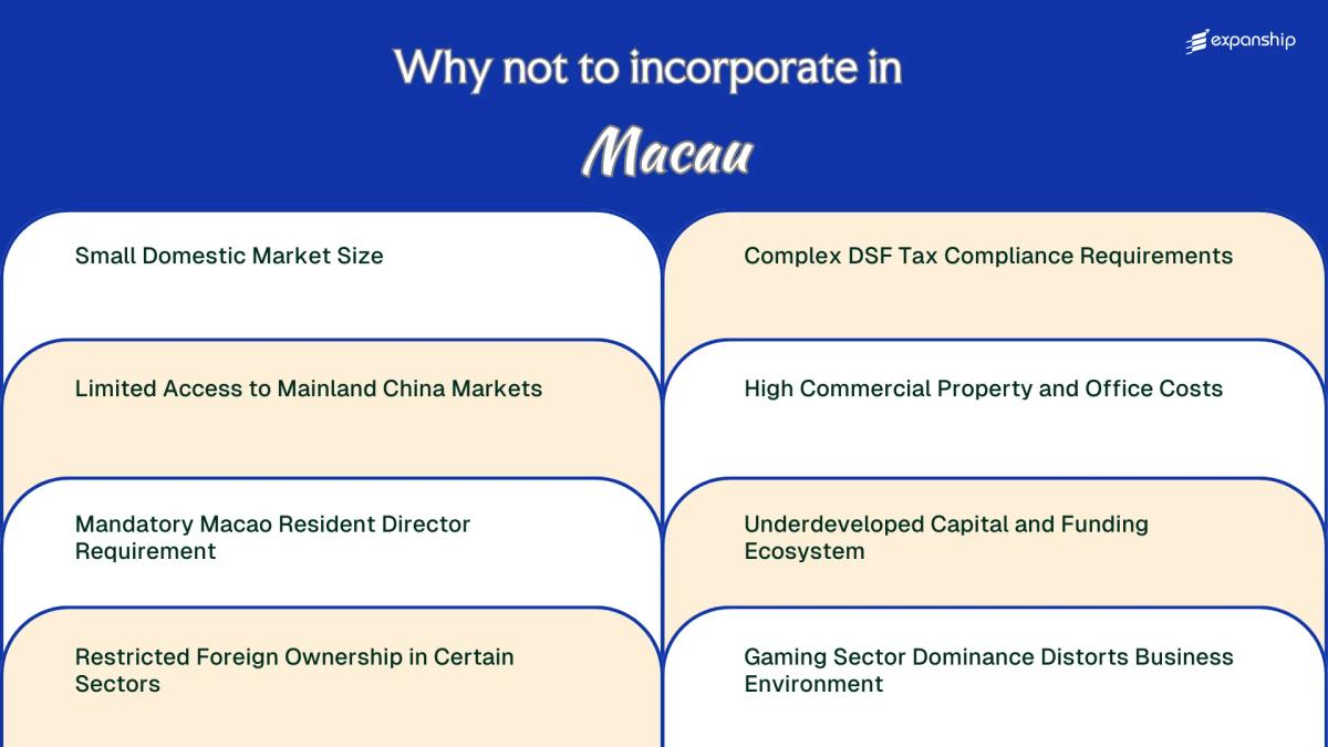 All disadvantages you may face if you setup your business in Macao