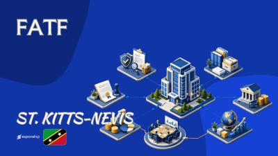 FATF Compliance in St. Kitts and Nevis for Owners
