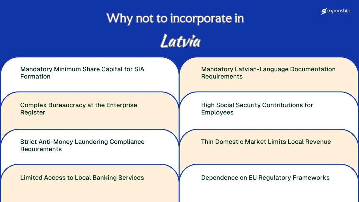 All disadvantages you may face if you setup your business in Latvia
