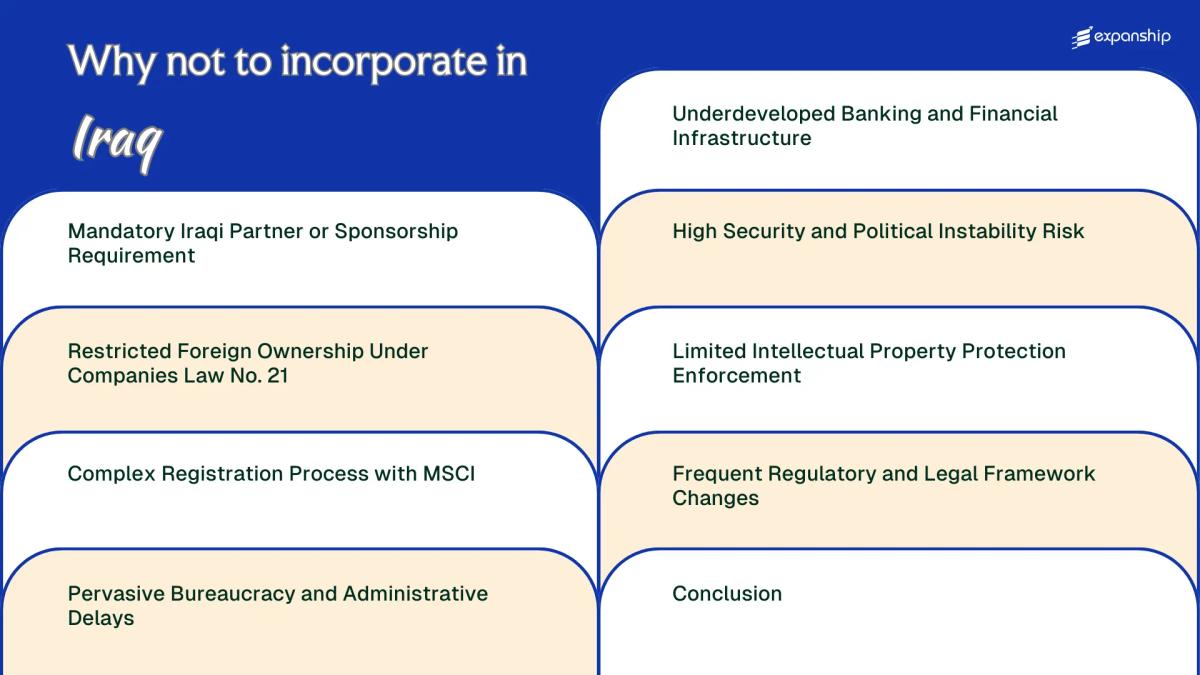 All disadvantages you may face if you setup your business in Iraq