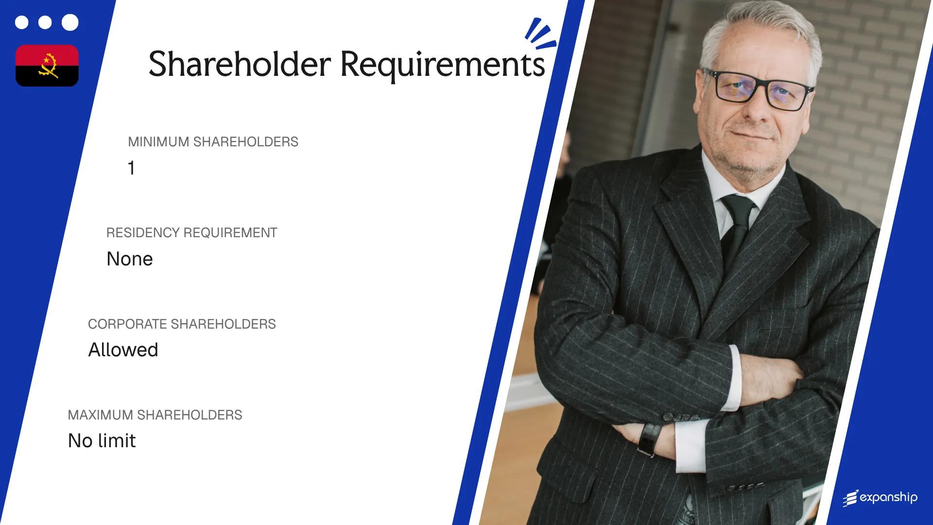 Shareholder Requirements in Angola - key features and requirements