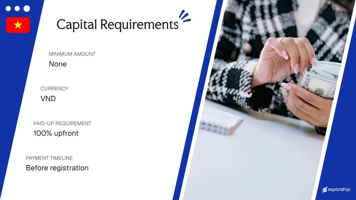 Share Capital Requirements in Vietnam - key features and requirements