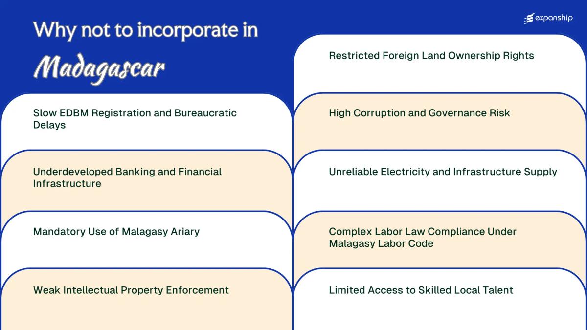 All disadvantages you may face if you setup your business in Madagascar