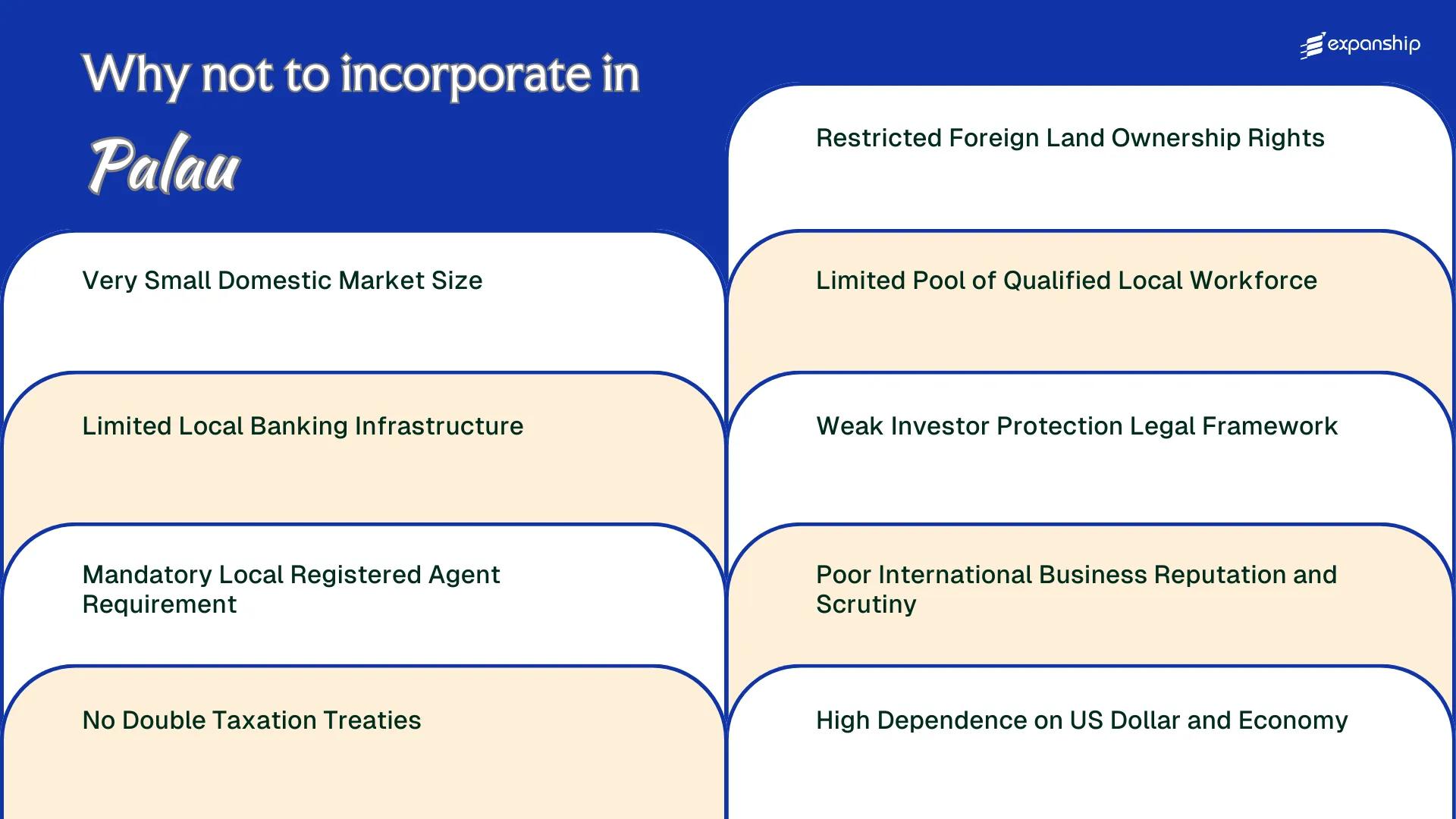 All disadvantages you may face if you setup your business in Palau