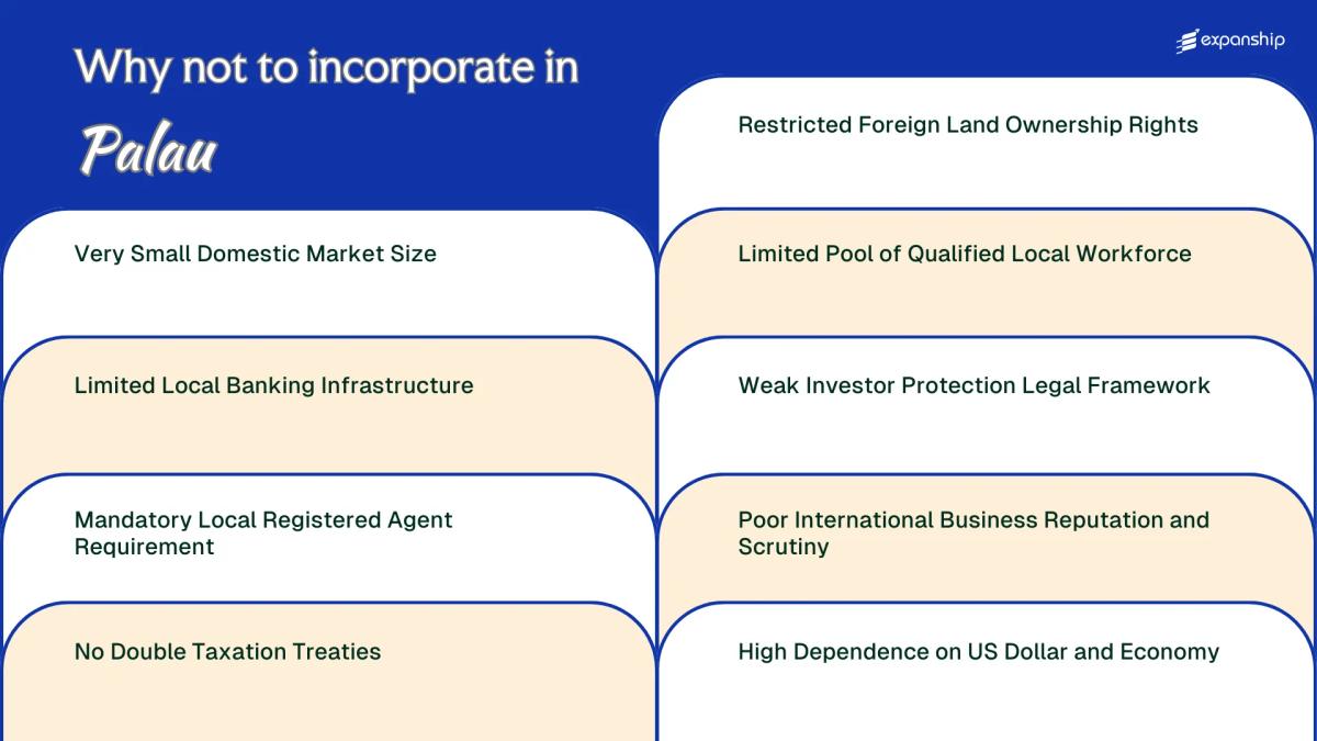 All disadvantages you may face if you setup your business in Palau