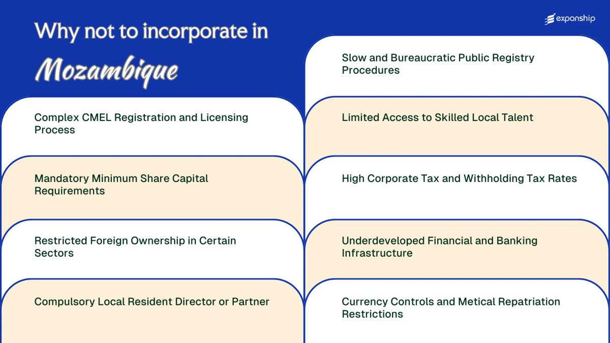 All disadvantages you may face if you setup your business in Mozambique