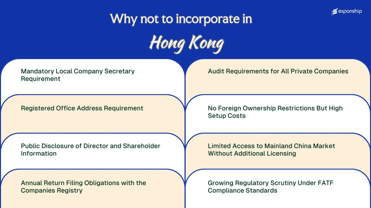 All disadvantages you may face if you setup your business in Hong Kong