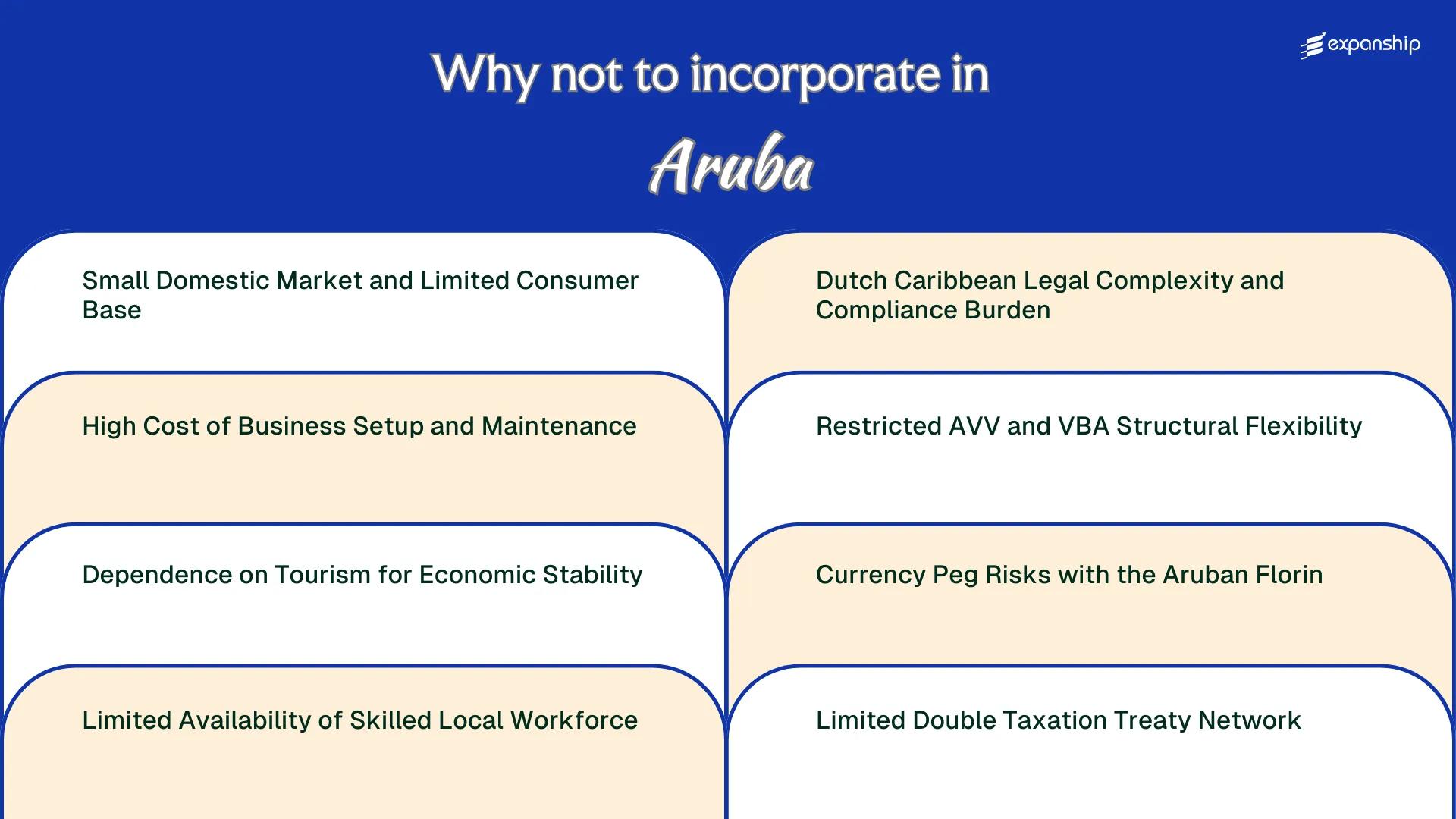 All disadvantages you may face if you setup your business in Aruba