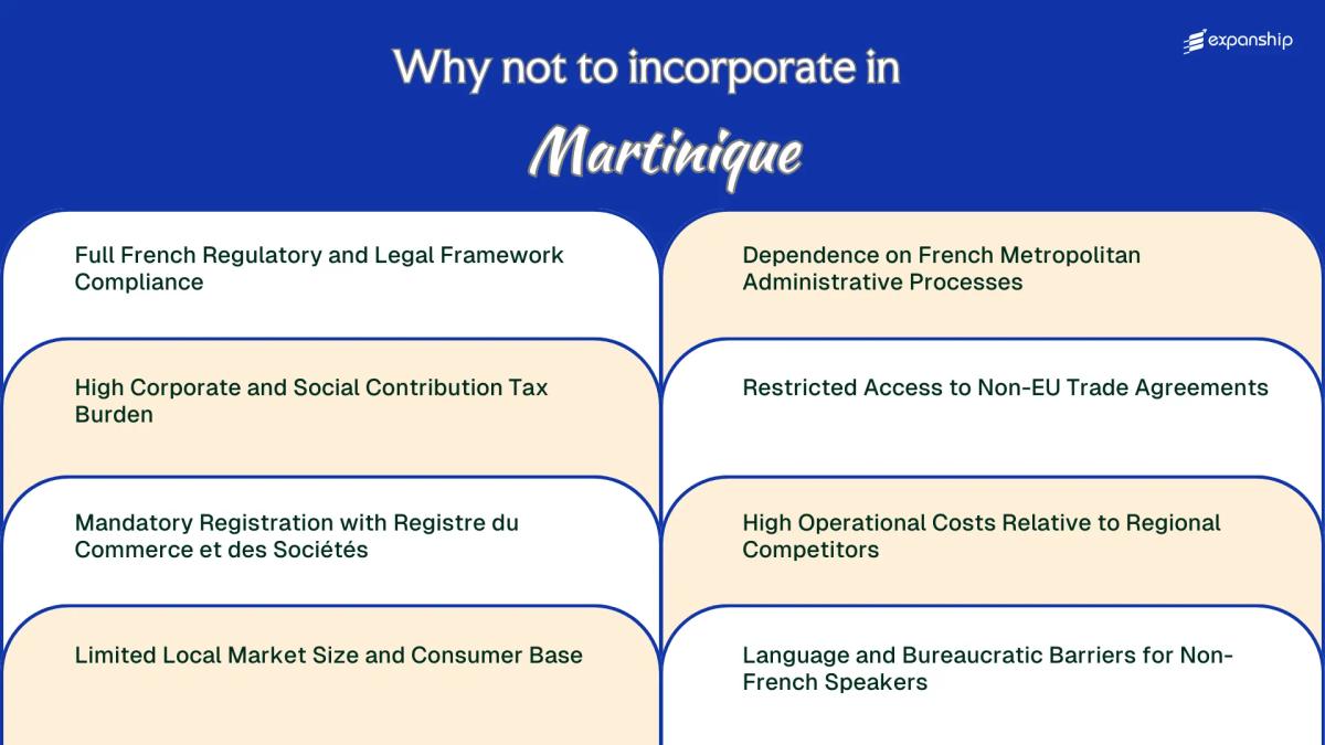 All disadvantages you may face if you setup your business in Martinique