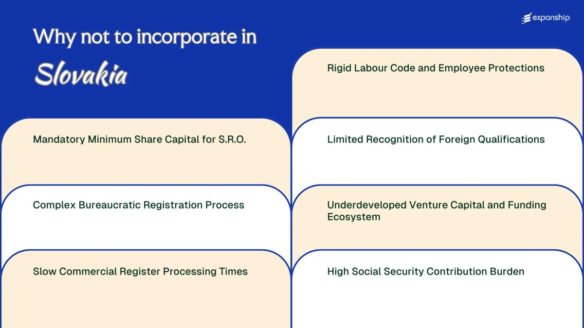 All disadvantages you may face if you setup your business in Slovakia
