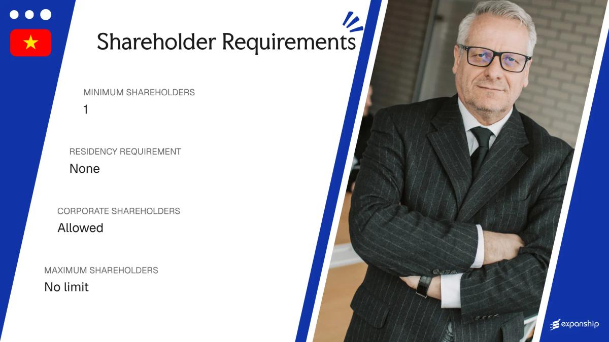 Shareholder Requirements in Vietnam - key features and requirements