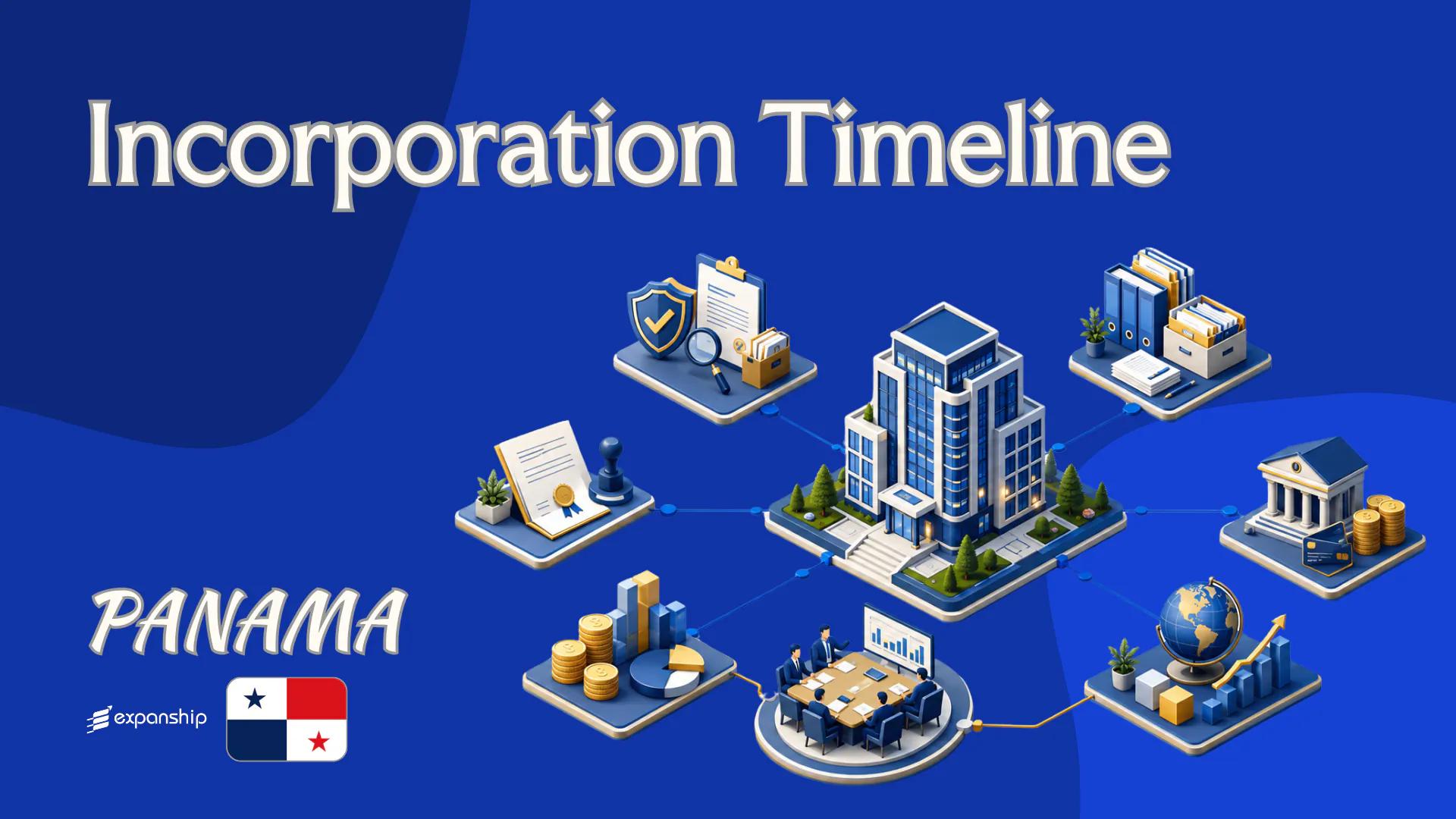 Panama Company Incorporation Timeline and Filing Stages