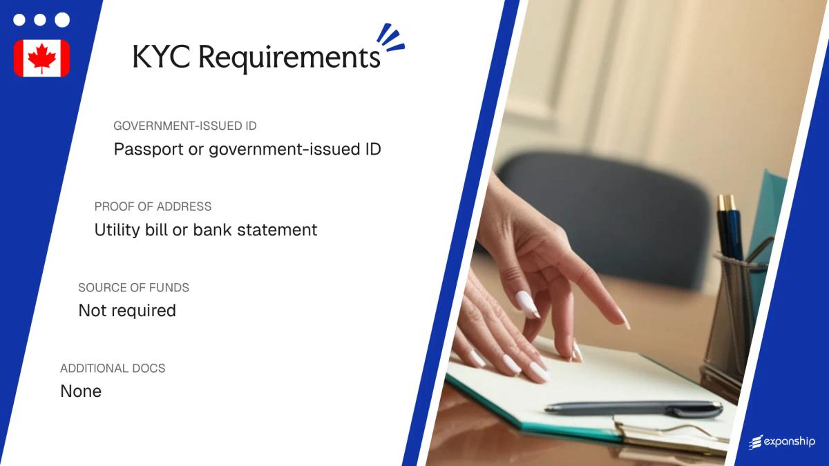 KYC Requirements in Canada - key features and requirements