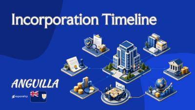 Anguilla Company Incorporation Timeline and Key Steps
