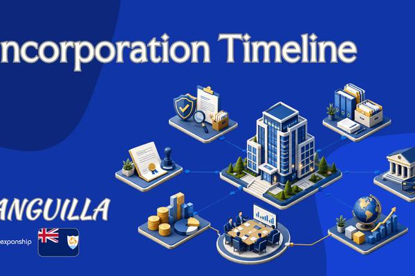 Anguilla Company Incorporation Timeline and Key Steps