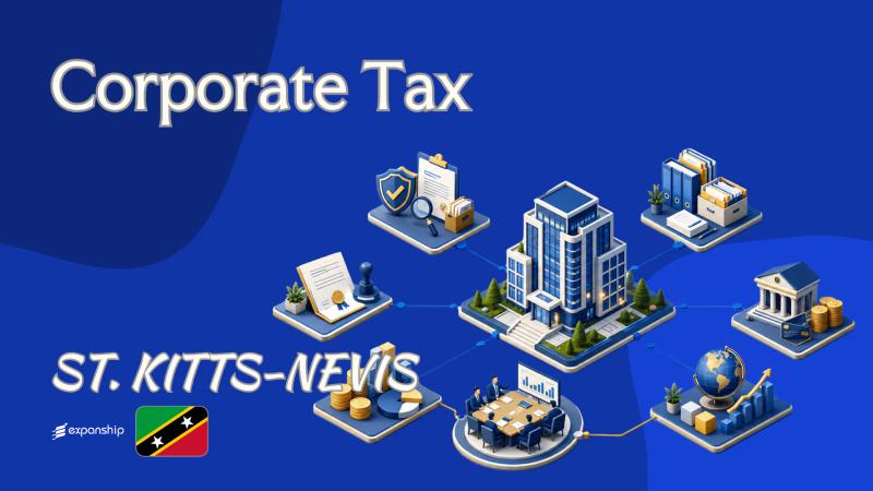 Corporate Tax in St. Kitts and Nevis | Filing & Scope