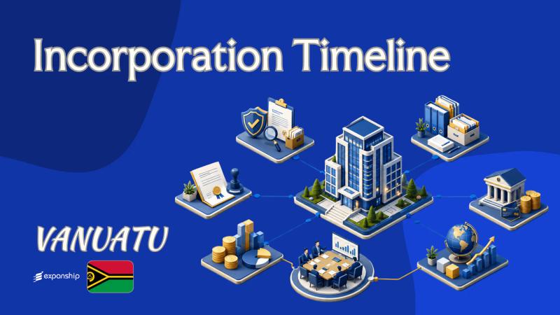 Vanuatu Company Setup: Realistic Incorporation Timeline