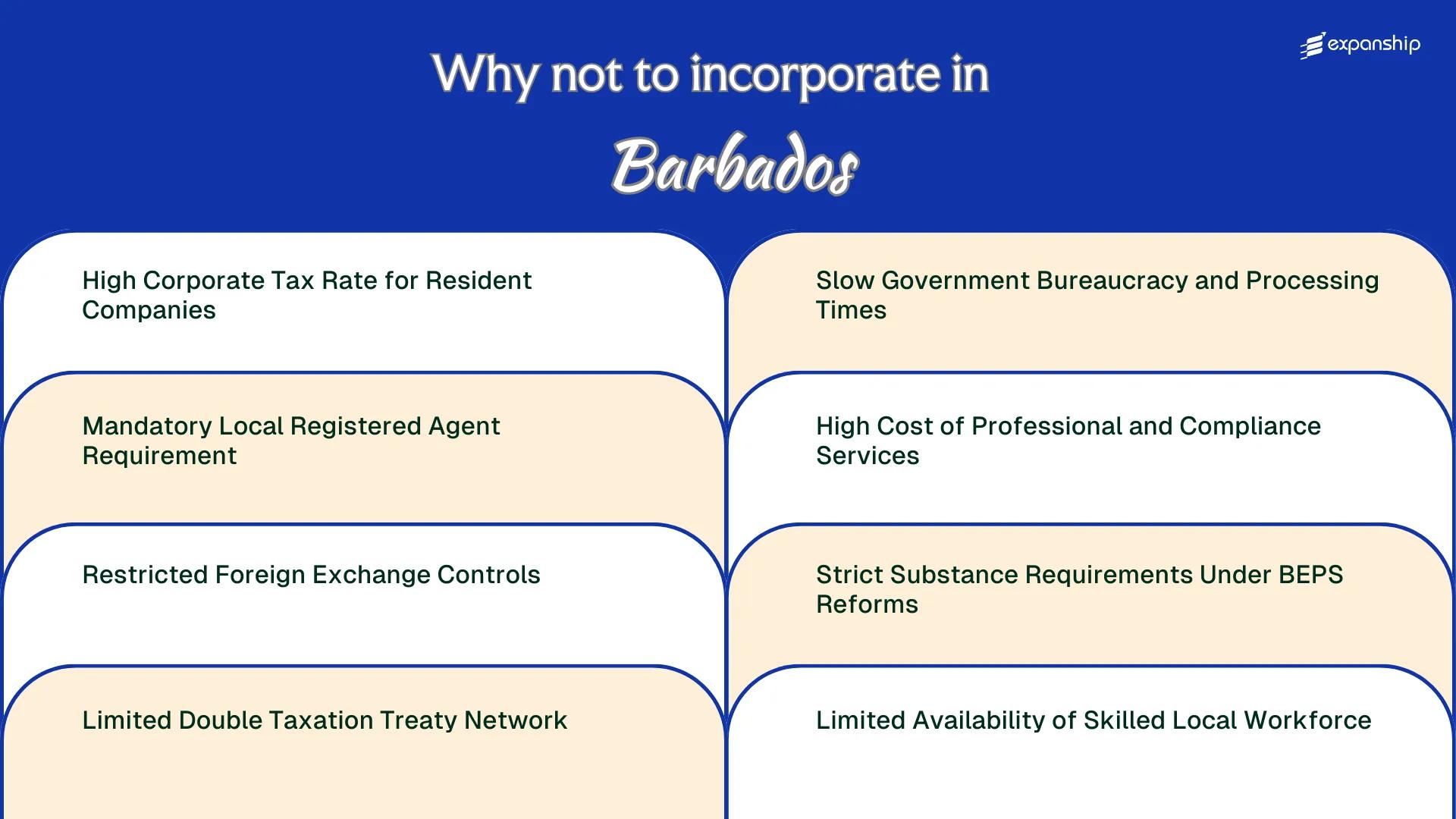 All disadvantages you may face if you setup your business in Barbados