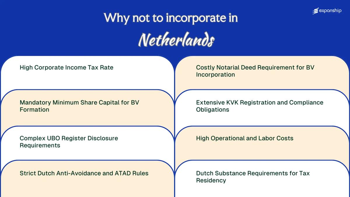 All disadvantages you may face if you setup your business in Netherlands