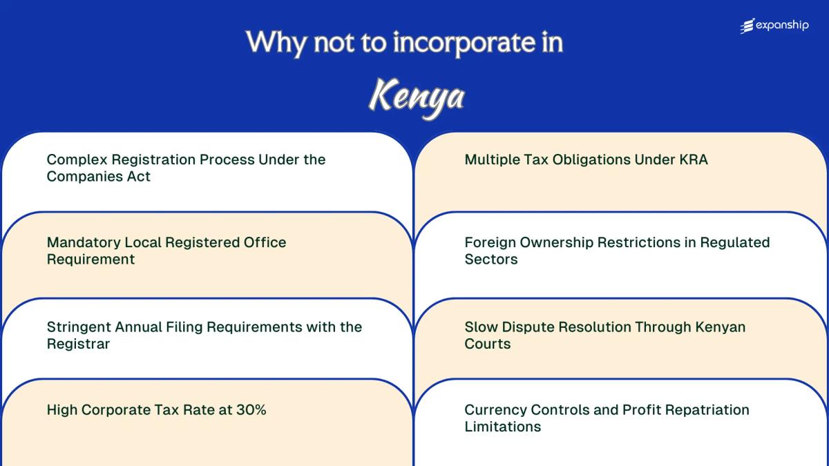 All disadvantages you may face if you setup your business in Kenya