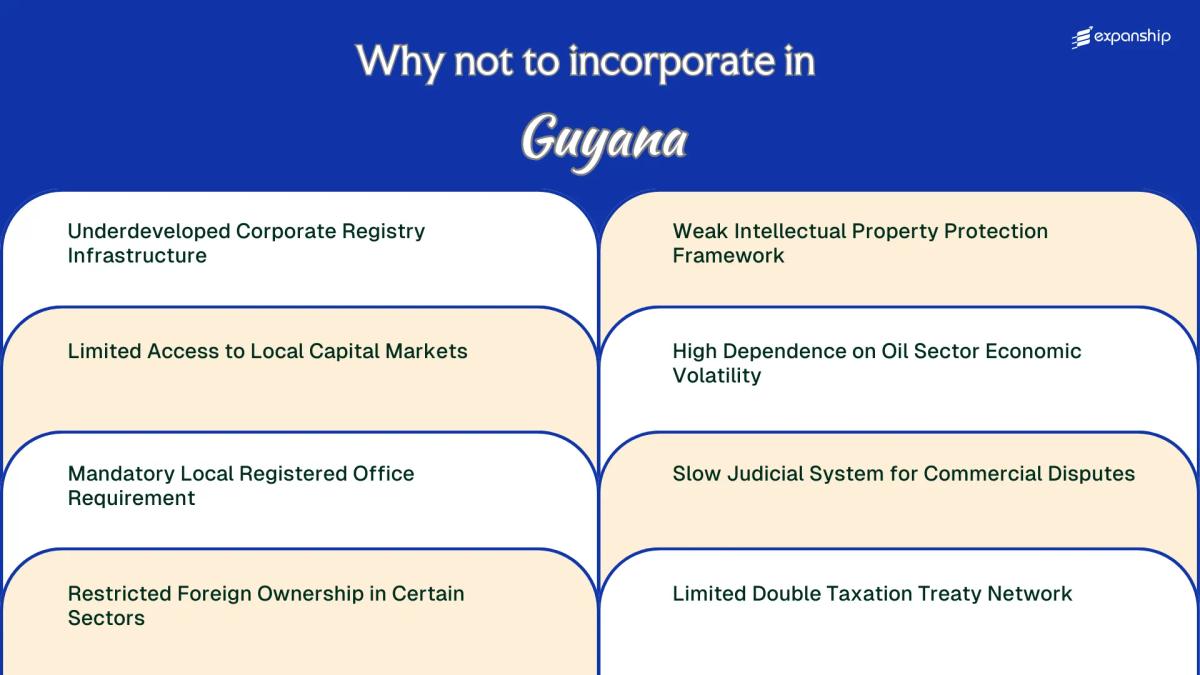 All disadvantages you may face if you setup your business in Guyana