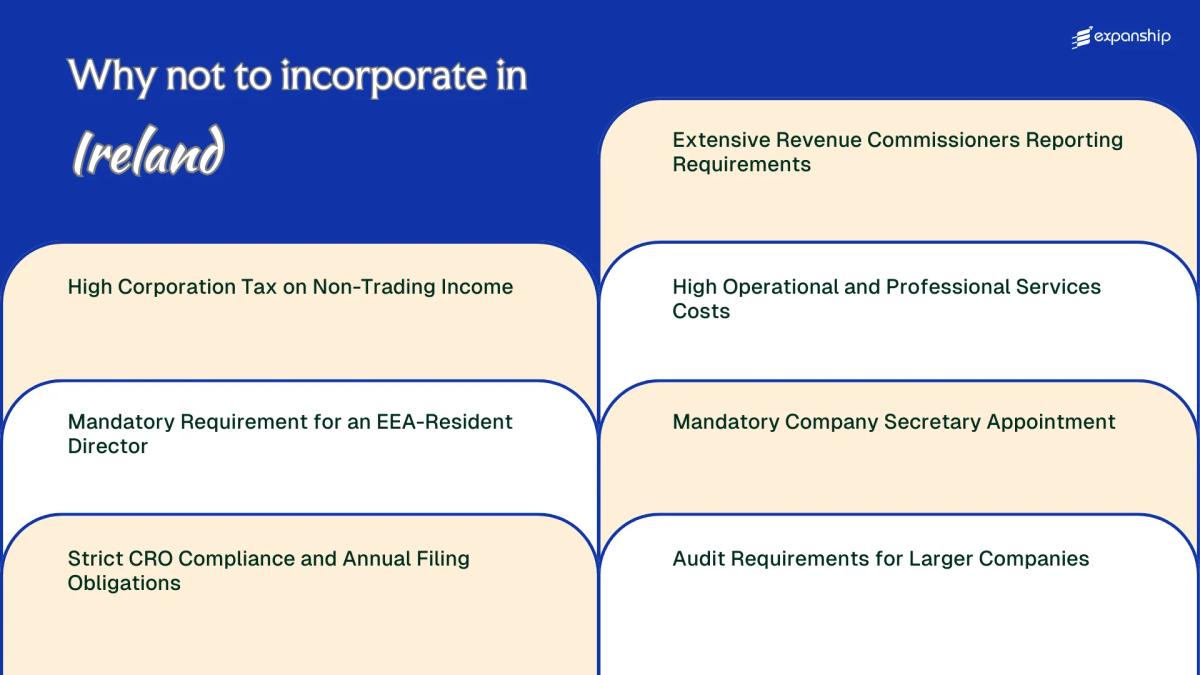 All disadvantages you may face if you setup your business in Ireland