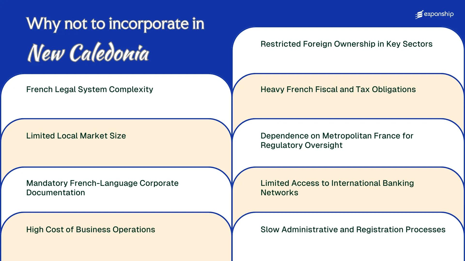 All disadvantages you may face if you setup your business in New Caledonia