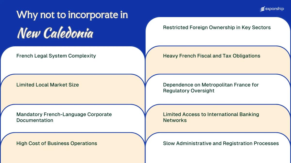 All disadvantages you may face if you setup your business in New Caledonia