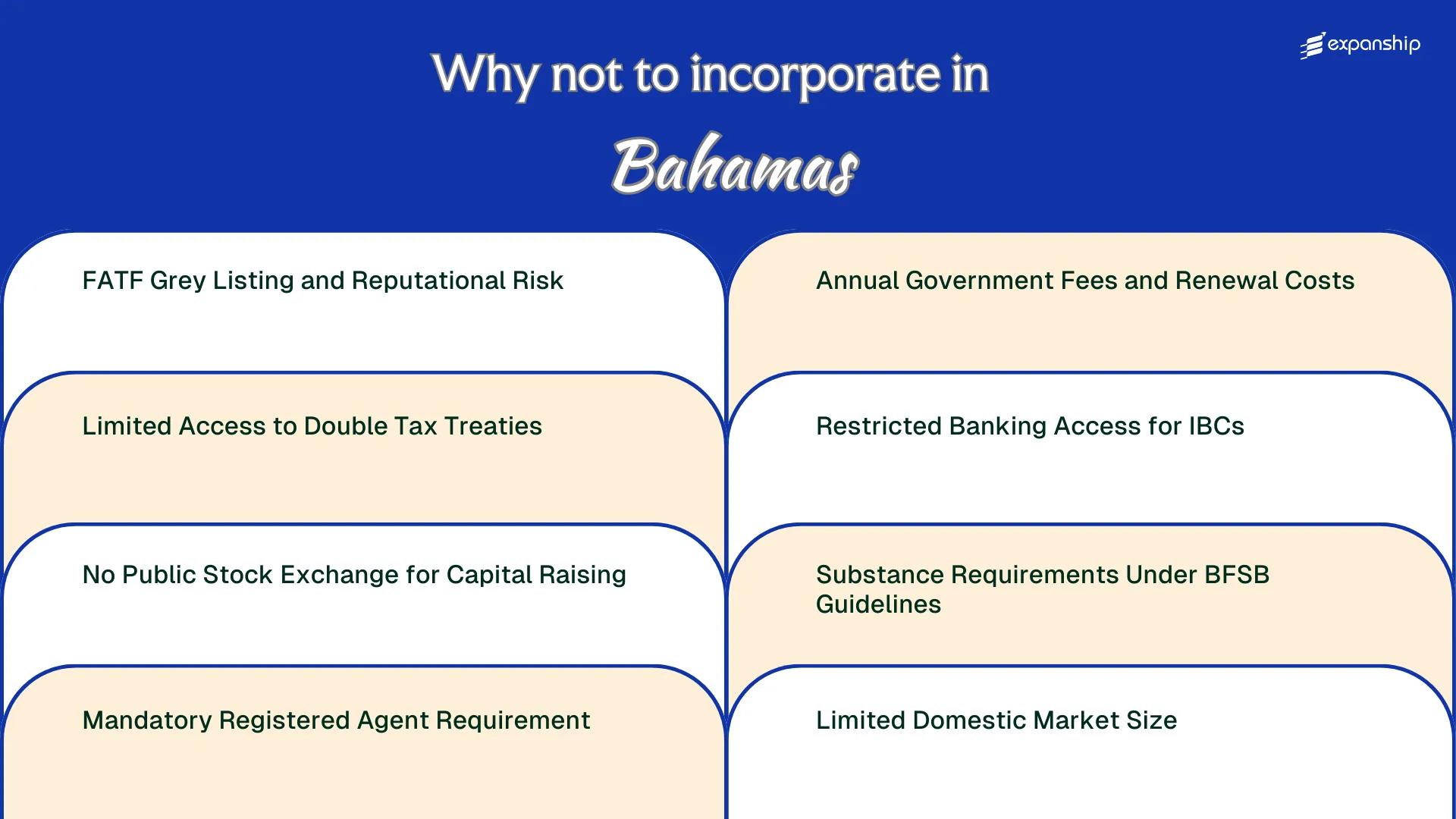 All disadvantages you may face if you setup your business in Bahamas