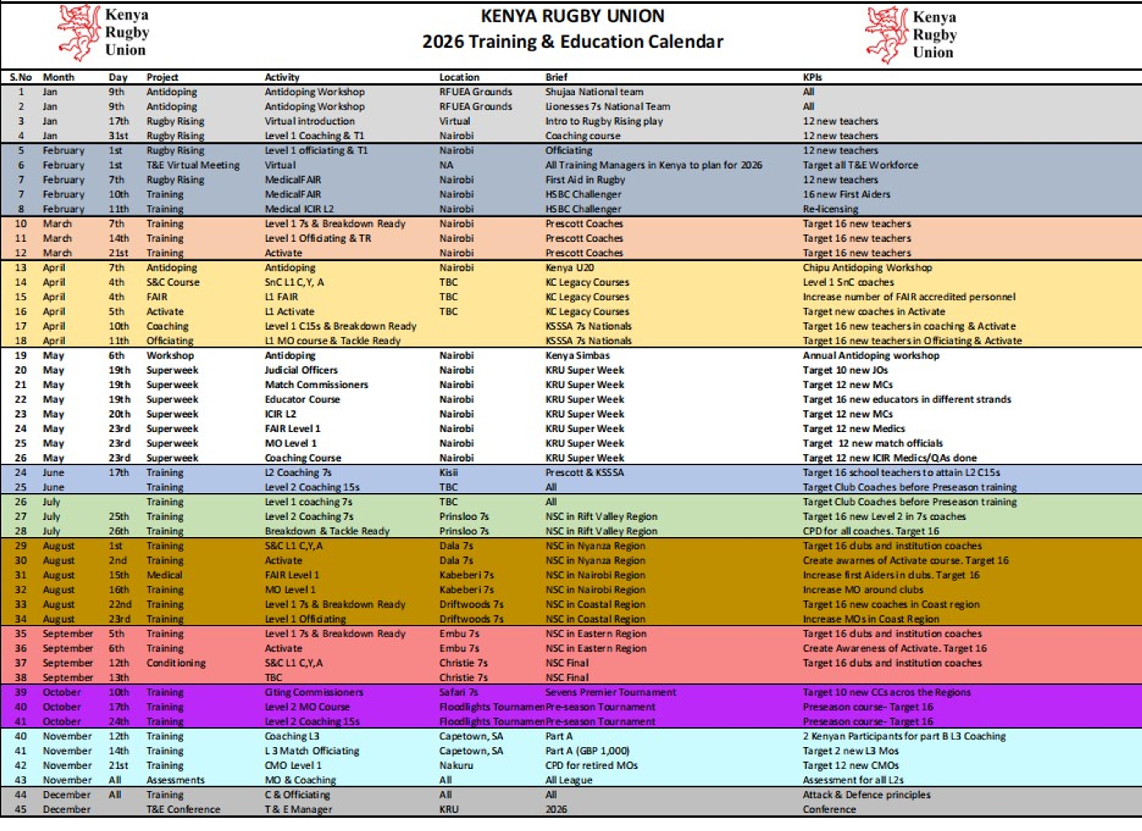 2026 T&E Dates