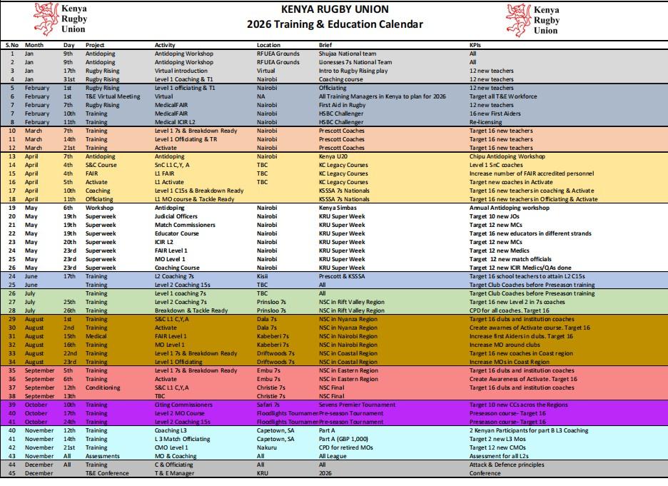 2026 T&E Dates
