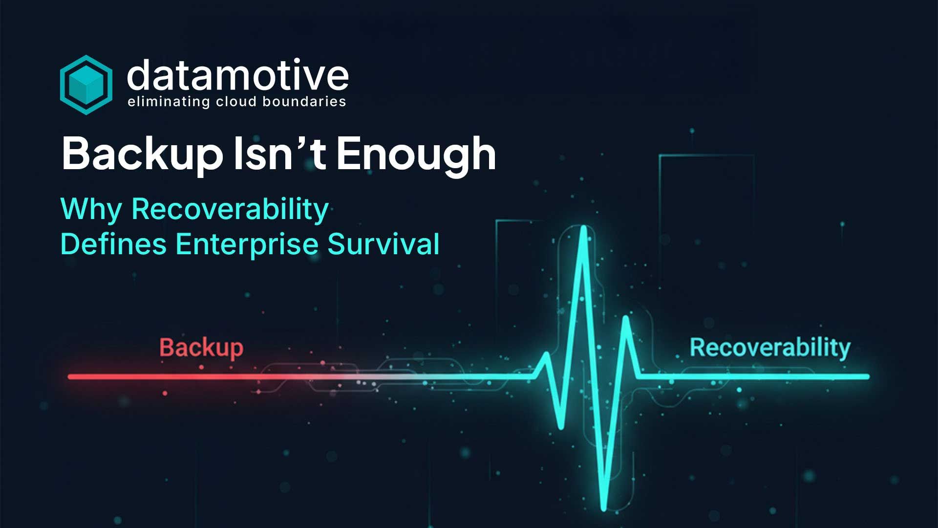Backup Isn’t Enough: Why Recoverability Defines Enterprise Survival