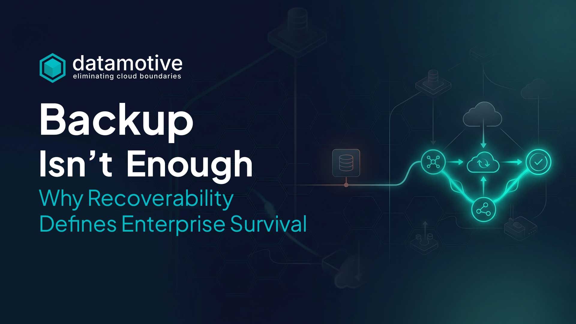 Backup Isn’t Enough Why Recoverability Defines Enterprise Survival